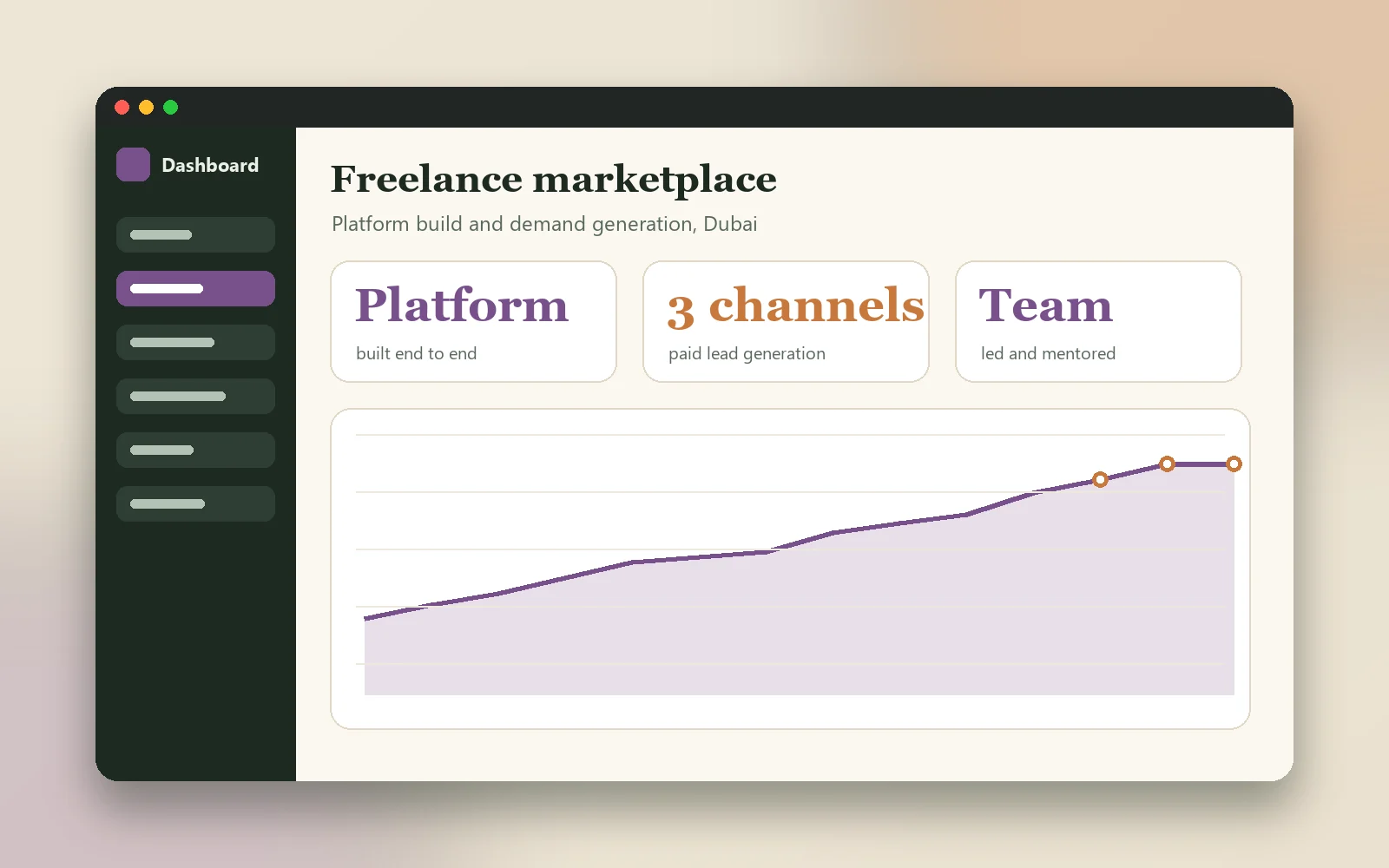 Zillancer Freelance Platform website